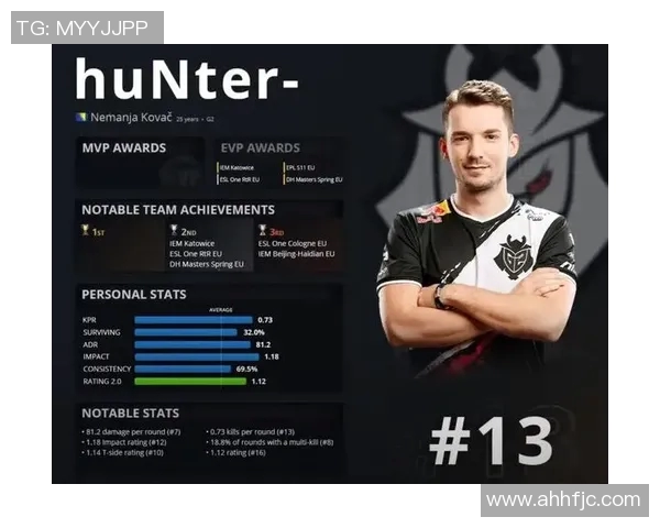CSGO心理素质排行榜揭晓LNG战队荣登第九名引发热议