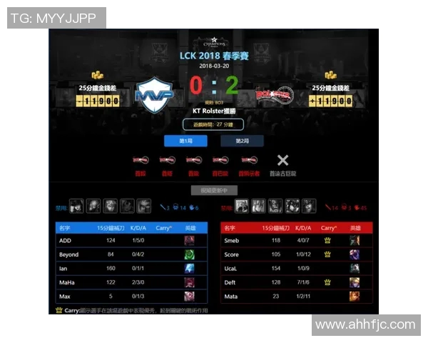 对话吴磊畅谈英雄联盟S15赛季电竞生涯与精彩比分分析