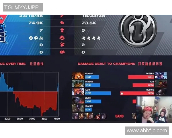 电竞实时数据大师赛深度解析IG战队实力与表现亮点