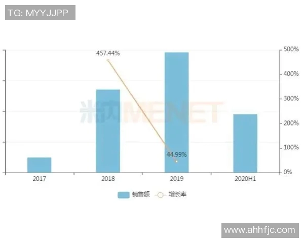 独家解析LNG在国际市场中的战术对比及其未来发展趋势 独家解析LNG在国际市场中的战术对比及其未来发展趋势
