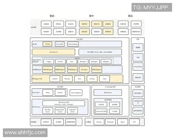 esports数据科学王者荣耀个人能力提升训练方法探讨与实践分享 esports数据科学王者荣耀个人能力提升训练方法探讨与实践分享