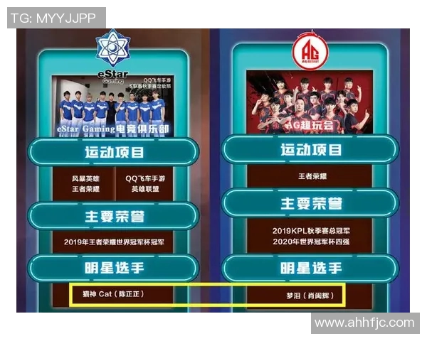 2026电竞新闻FPX在王者荣耀耐力排行榜中荣登第六名展现团队实力与韧性